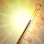 A thermometer showing around 45 degrees Celsius with a yellow-red glow, visually representing extreme heat events linked to climate change.